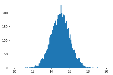 ../_images/notebooks_datasets_7_0.png