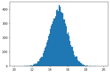 ../_images/notebooks_datasets_9_0.png