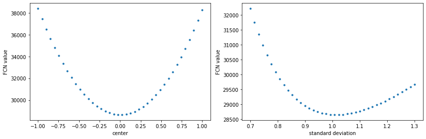 ../_images/notebooks_fit_stability_4_0.png