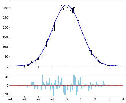 ../_images/notebooks_fit_stability_8_0.png