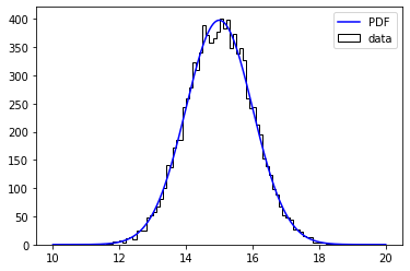 ../_images/notebooks_minimization_1_4.png