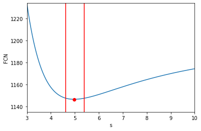 ../_images/notebooks_uncertainties_1_6.png